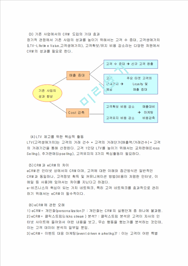 [마케팅] ecrm의 이해와 이론.doc